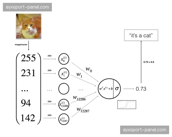 超高清信号制播逻辑在当前阶段迎来迭代 持续抬升视听分发解析上限