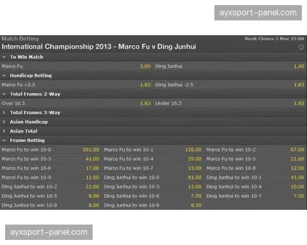 赔率观察：博彩公司普遍看好Laura Smulders卫冕巴黎世界杯冠军